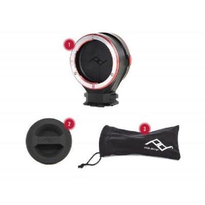 Peak Deasing Soporte...