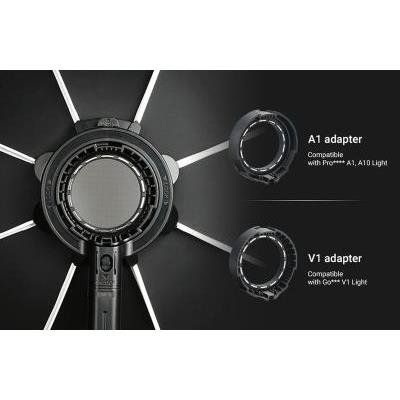 Adaptador SMDV Modelo C...