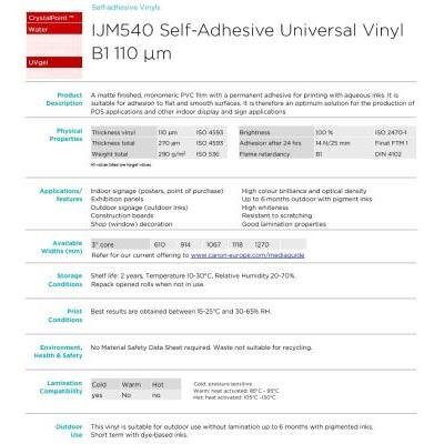 Vinilo Adhesivo Canon...